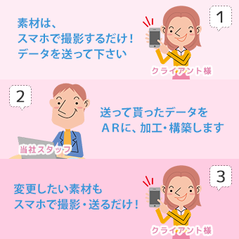 コスパが違います!