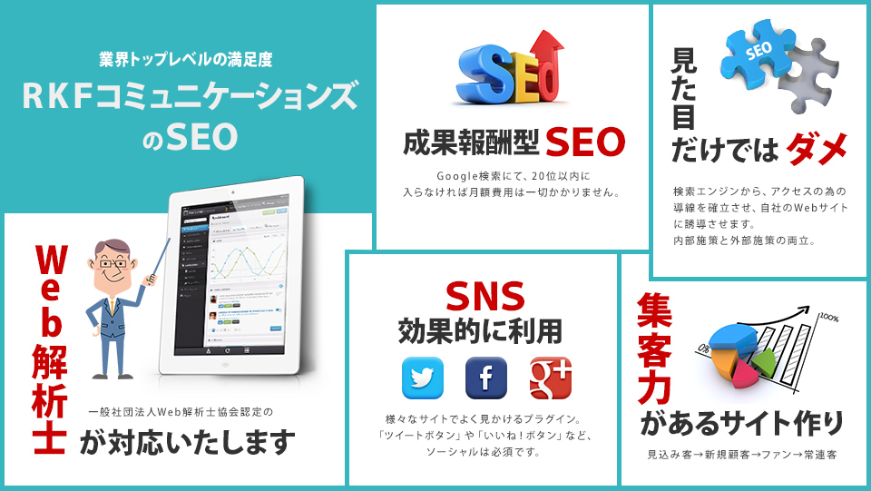 業界トップレベルの満足度 RKFコミュニケーションズのSEO